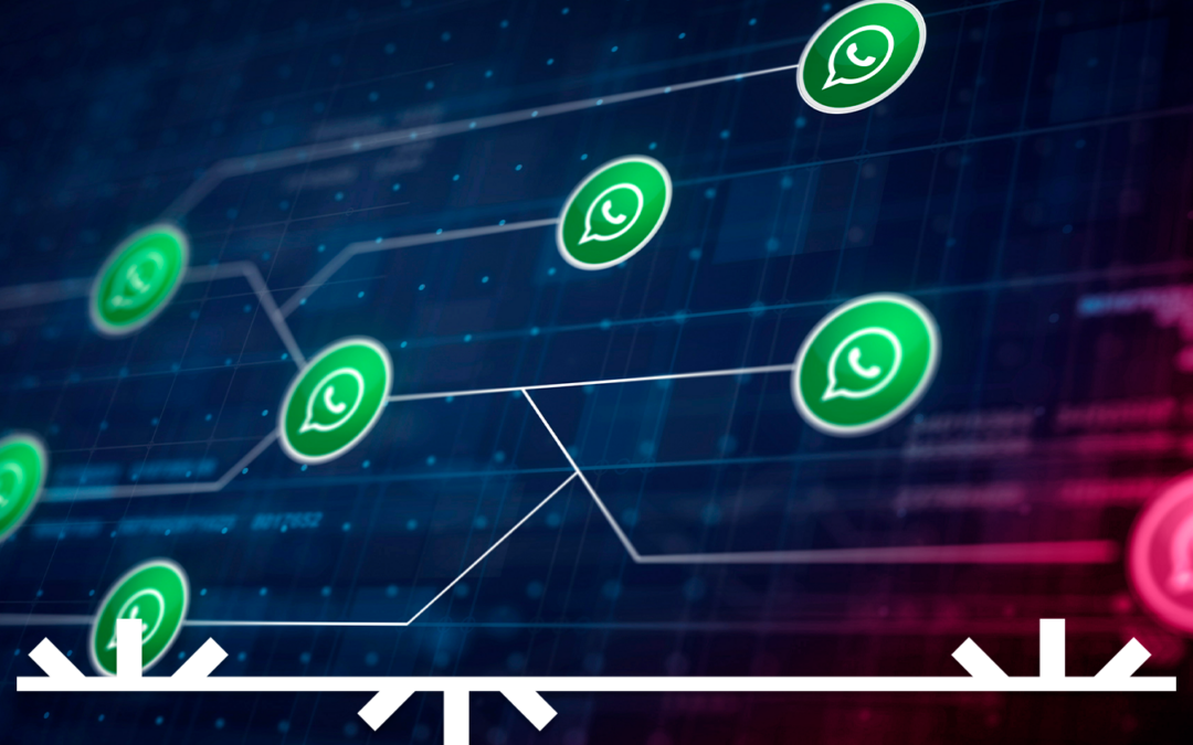 Gráfico representativo sobre estrategias de automatización con WhatsApp Business API para el crecimiento de ventas empresariales.